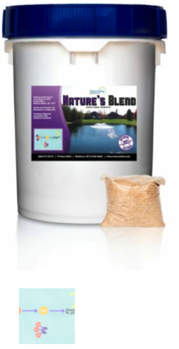 Natures Blend - naturesblend - WASTE & SLUDGE Natures Blend